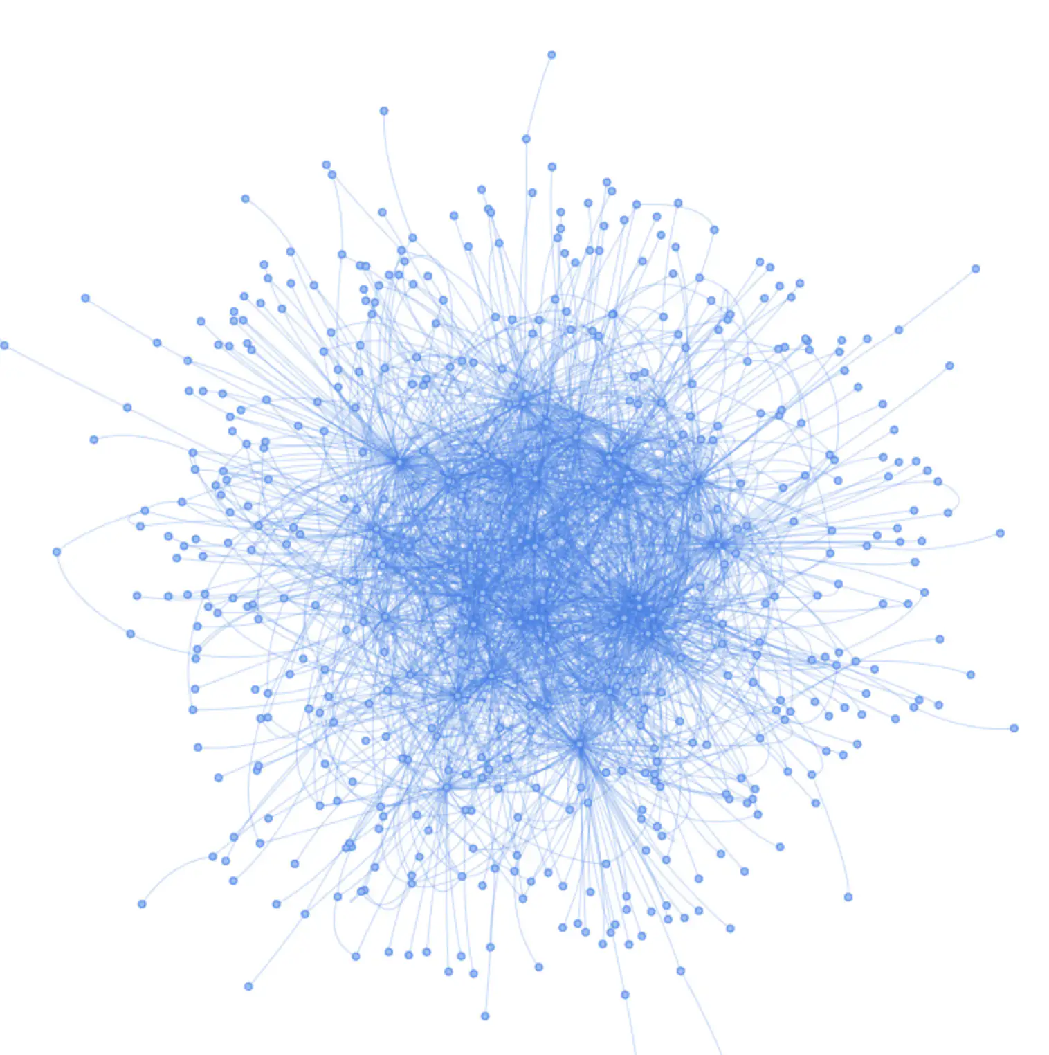 Text Network Analysis: Theory and Practice