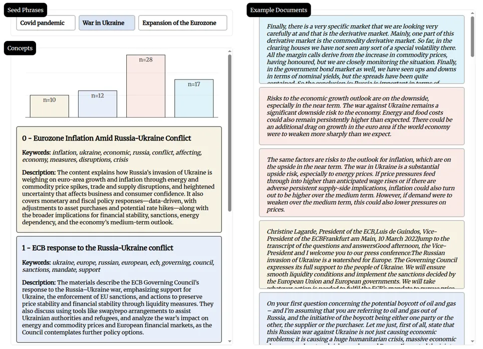 Topic Modeling Techniques for 2026: Seeded Modeling, LLM Integration, and Data Summaries